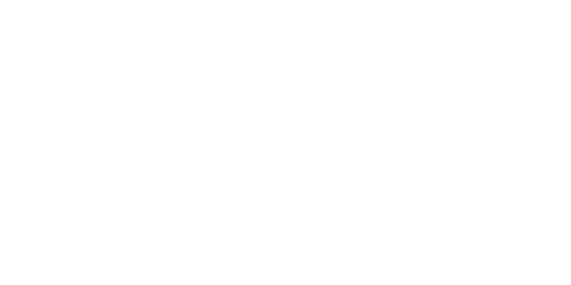Blue Ridge Women's Center